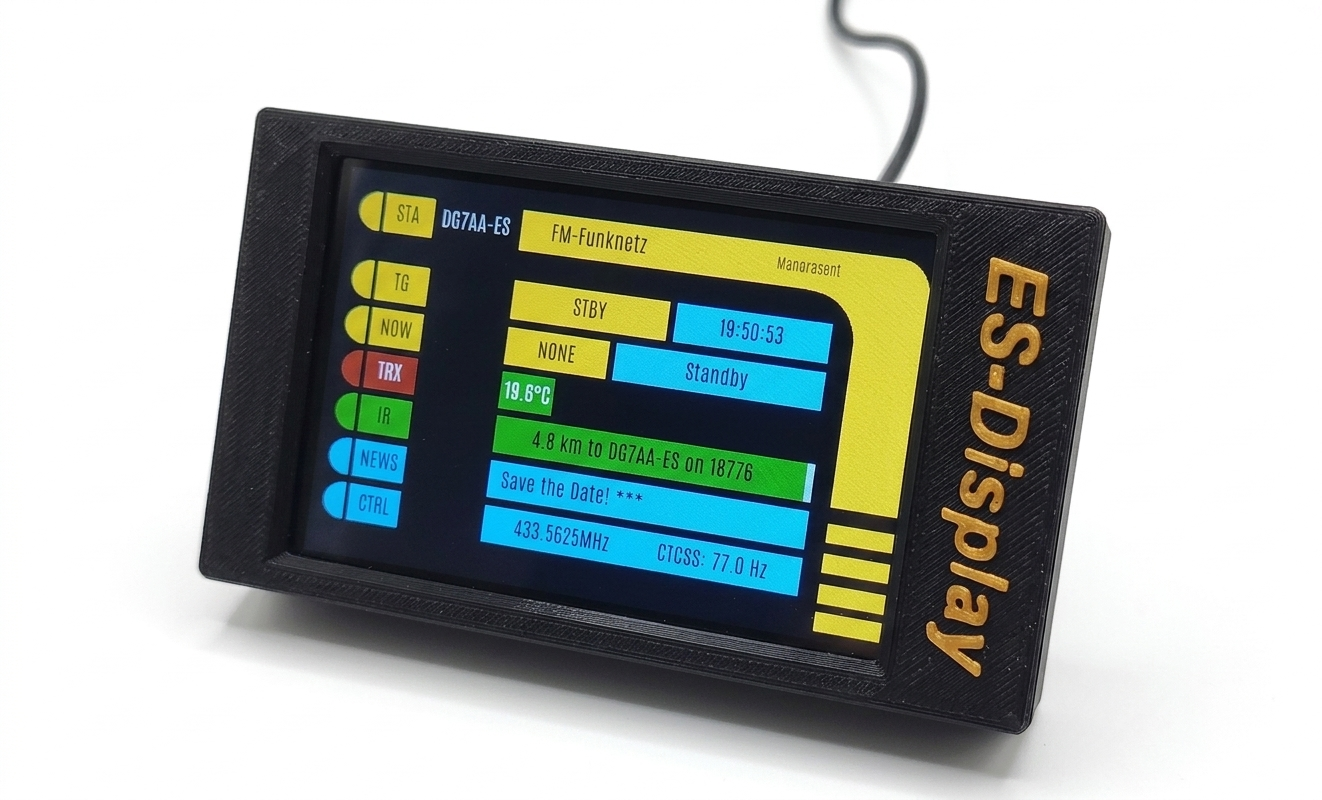 ElenataSpot Display — Dein Hotspot immer im Blick  (Coming soon)